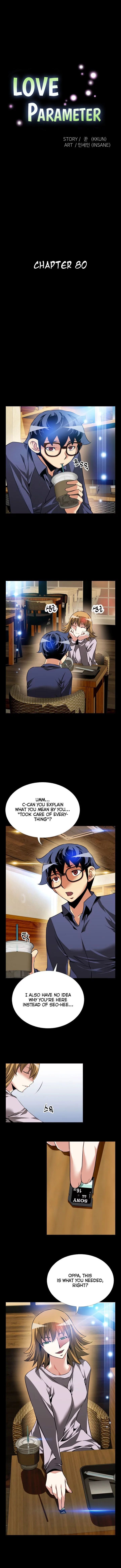 Love Parameter [Insane, Kkun] Chapter 080 – page 4