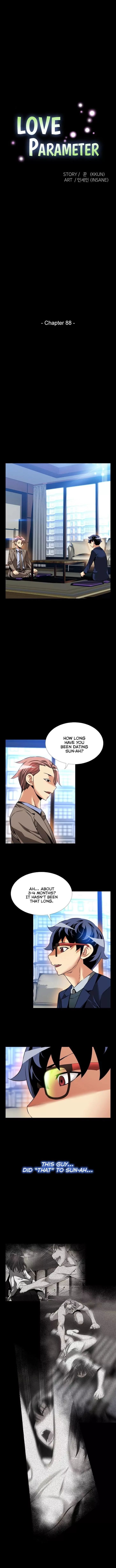 Love Parameter [Insane, Kkun] Chapter 088 – page 2