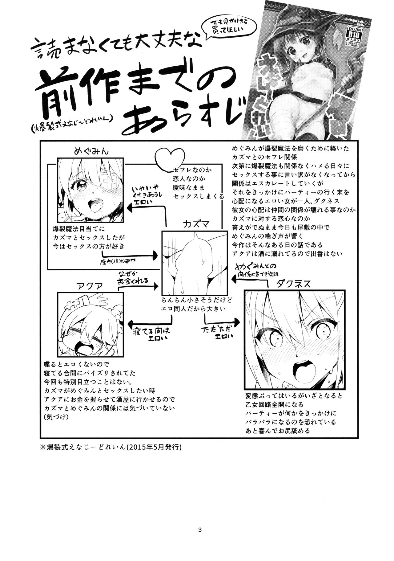 Kukkoro Musume no Koigokoro (Kono Subarashii Sekai ni Shukufuku wo!) [Ekakibit] 1 . Kukkoro Musume no Koigokoro  - Chapter 1 (Kono Subarashii Sekai ni Shukufuku wo!) [Ekakibit] – page 2