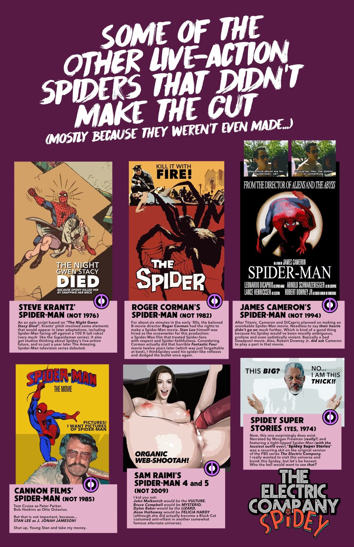 Gwenpool (Spider-Man , Deadpool) [Tracy Scops] 2 . Gwenpool  - Chapter 2 (Spider-Man , Deadpool) [Tracy Scops] – page 14