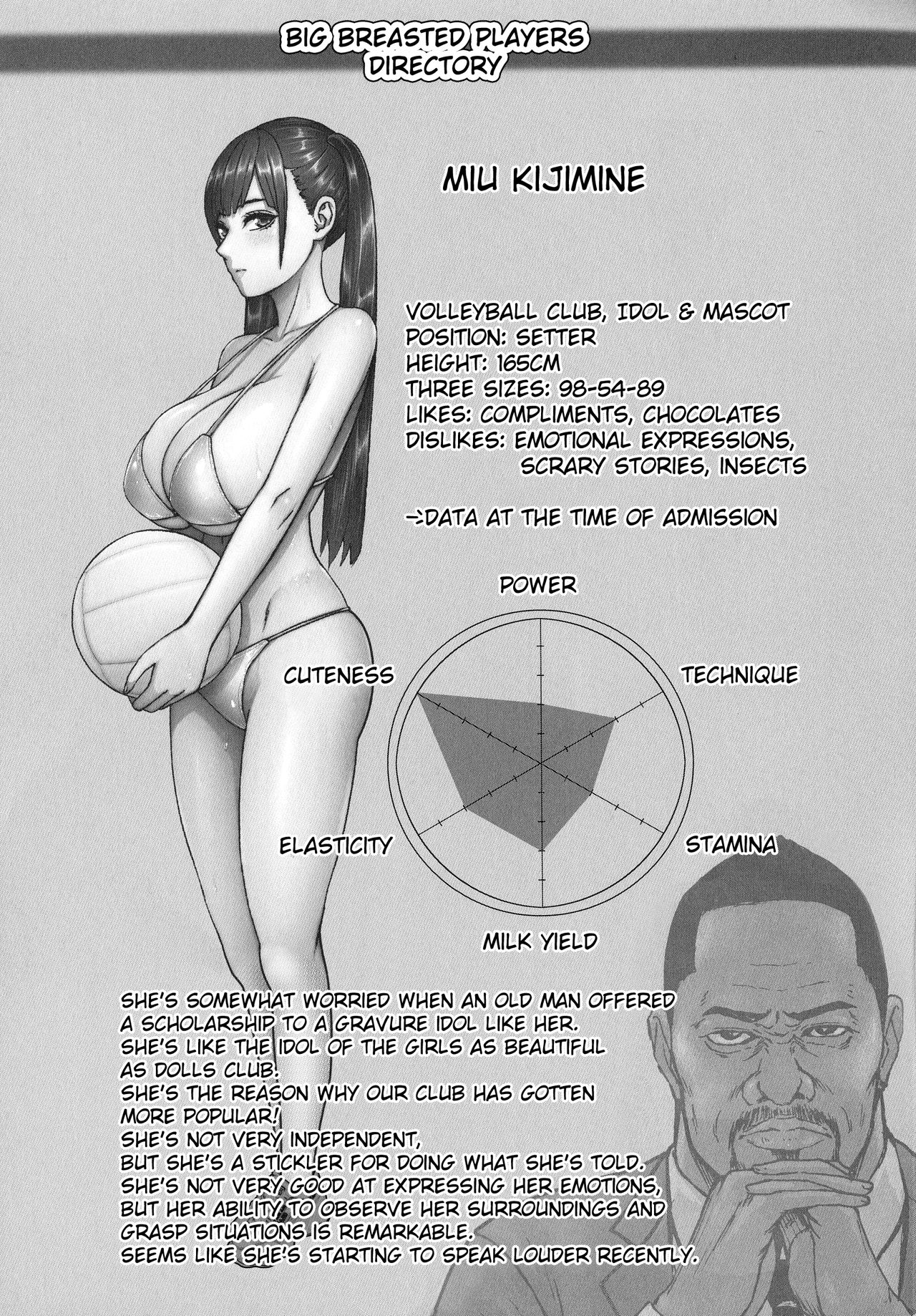 Academy For Huge Breasts – page 100