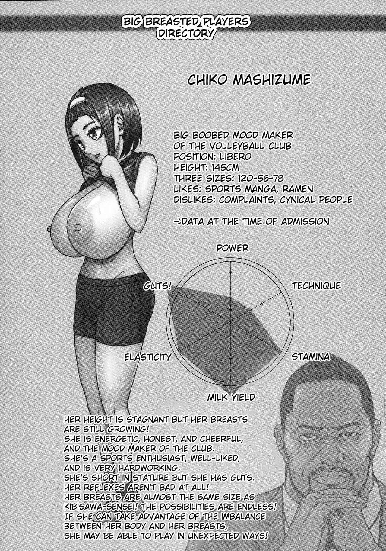 Academy For Huge Breasts – page 78