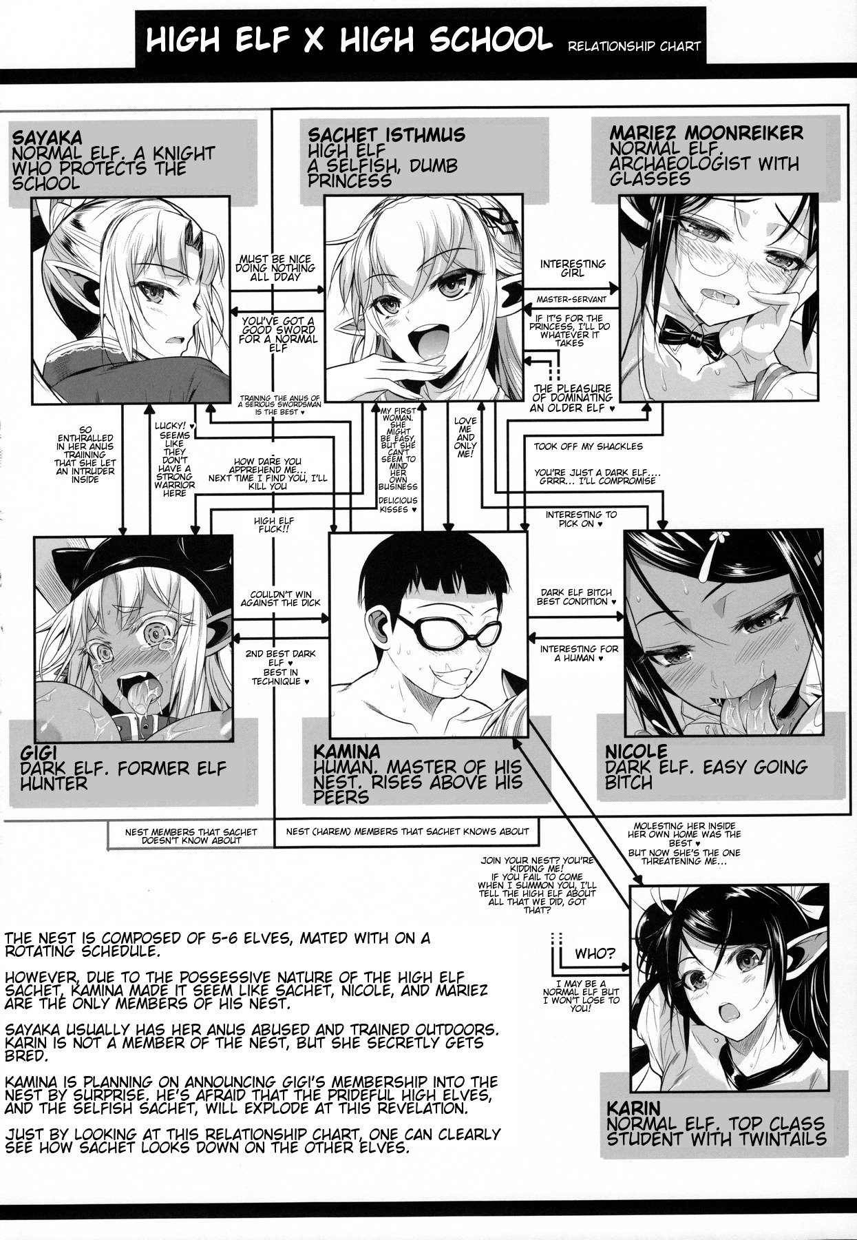 High Elf x High School [Fuetakishi] 5 . High Elf x High School - Chapter 5 [Fuetakishi] – page 3