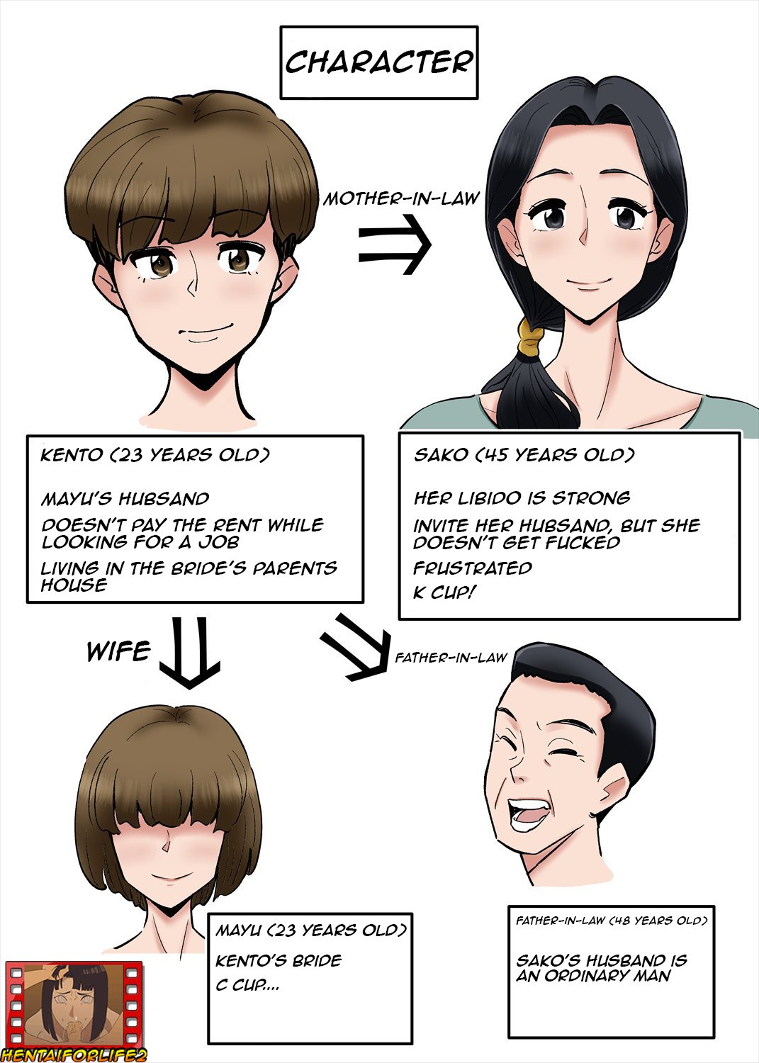 I want to cuckcold my wife with mother-in-law’s big breasts [Nobishiro] 1 . I want to cuckcold my wife with mother-in-law's big breasts - Chapter 1 [Nobishiro] – page 3