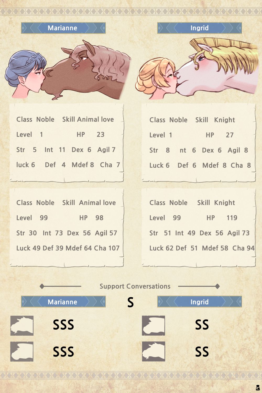 Resting Grounds (Fire Emblem Three Houses If) [Mr.takealook] 1 . Resting Grounds  - Chapter 1 (Fire Emblem Three Houses If) [Mr.takealook] – page 15