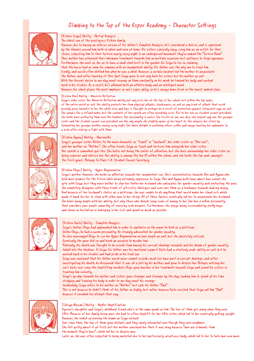Until I Win The School – page 184