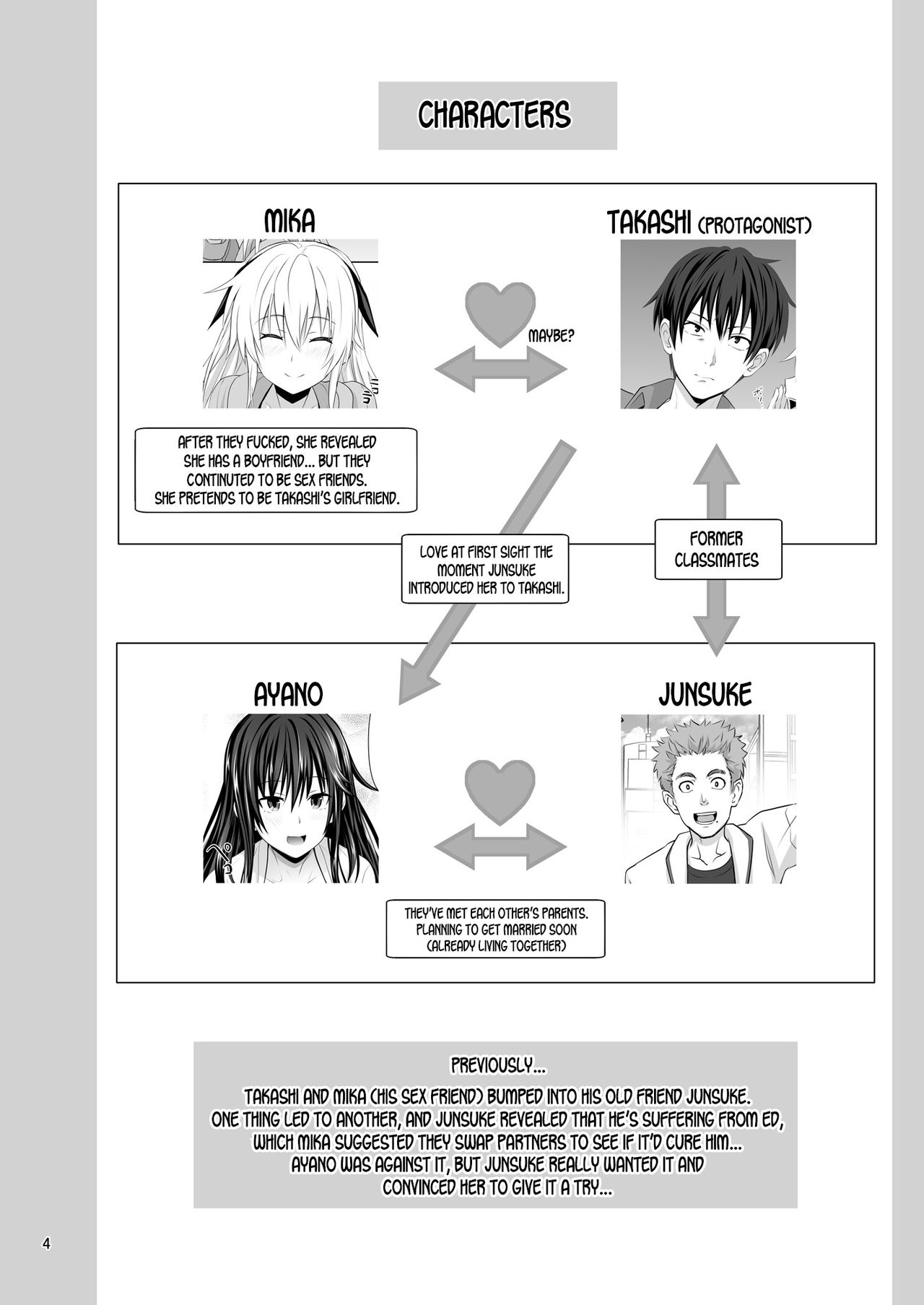 Sex Friend [Makinosaka Shinichi] 2 . Sex Friend - Chapter 2 [Makinosaka Shinichi] – page 4