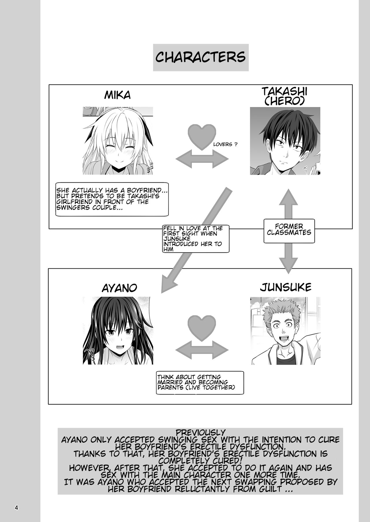 Sex Friend [Makinosaka Shinichi] 3 . Sex Friend - Chapter 3 [Makinosaka Shinichi] – page 4