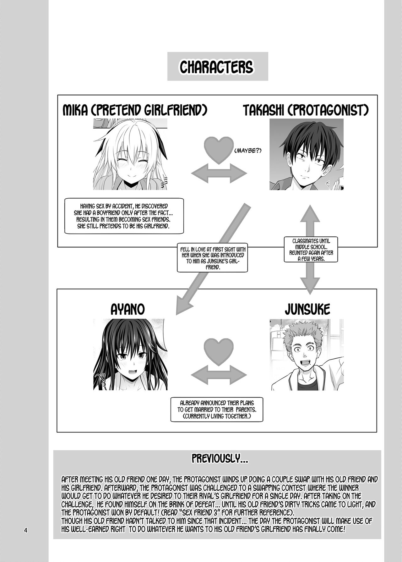 Sex Friend [Makinosaka Shinichi] 5 . Sex Friend - Chapter 5 [Makinosaka Shinichi] – page 4
