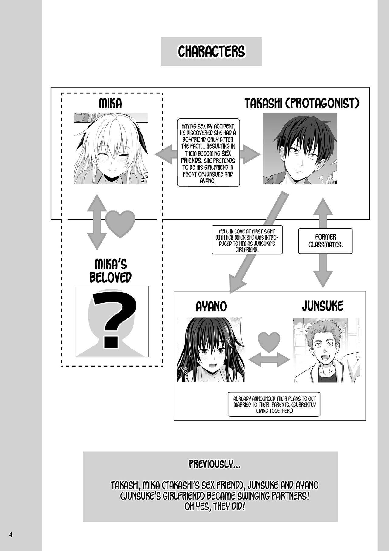 Sex Friend [Makinosaka Shinichi] 4 . Sex Friend - Chapter 4 [Makinosaka Shinichi] – page 4
