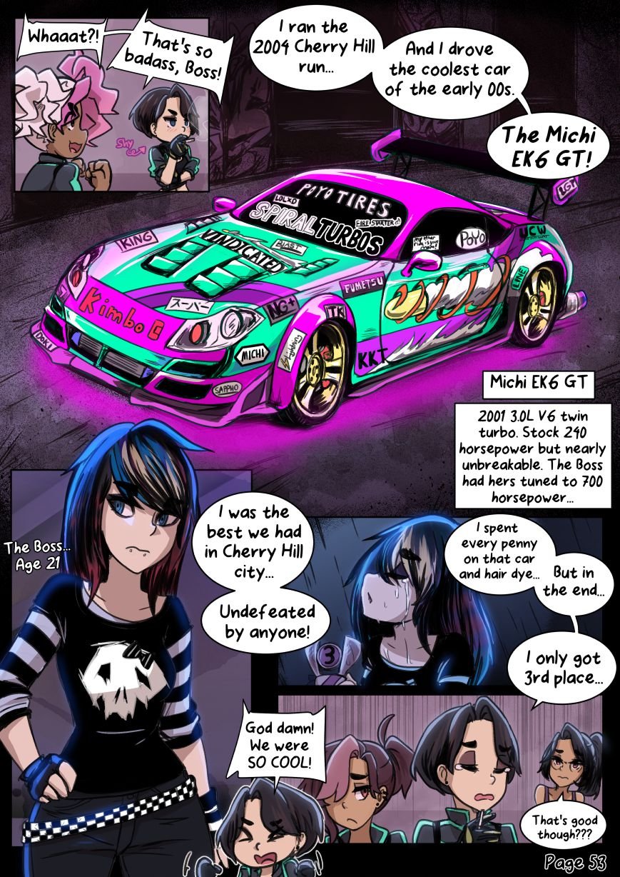 Apex Limit [Caffeccino , SlipShine] 1 . Apex Limit - Chapter 1 [Caffeccino , SlipShine] – page 54