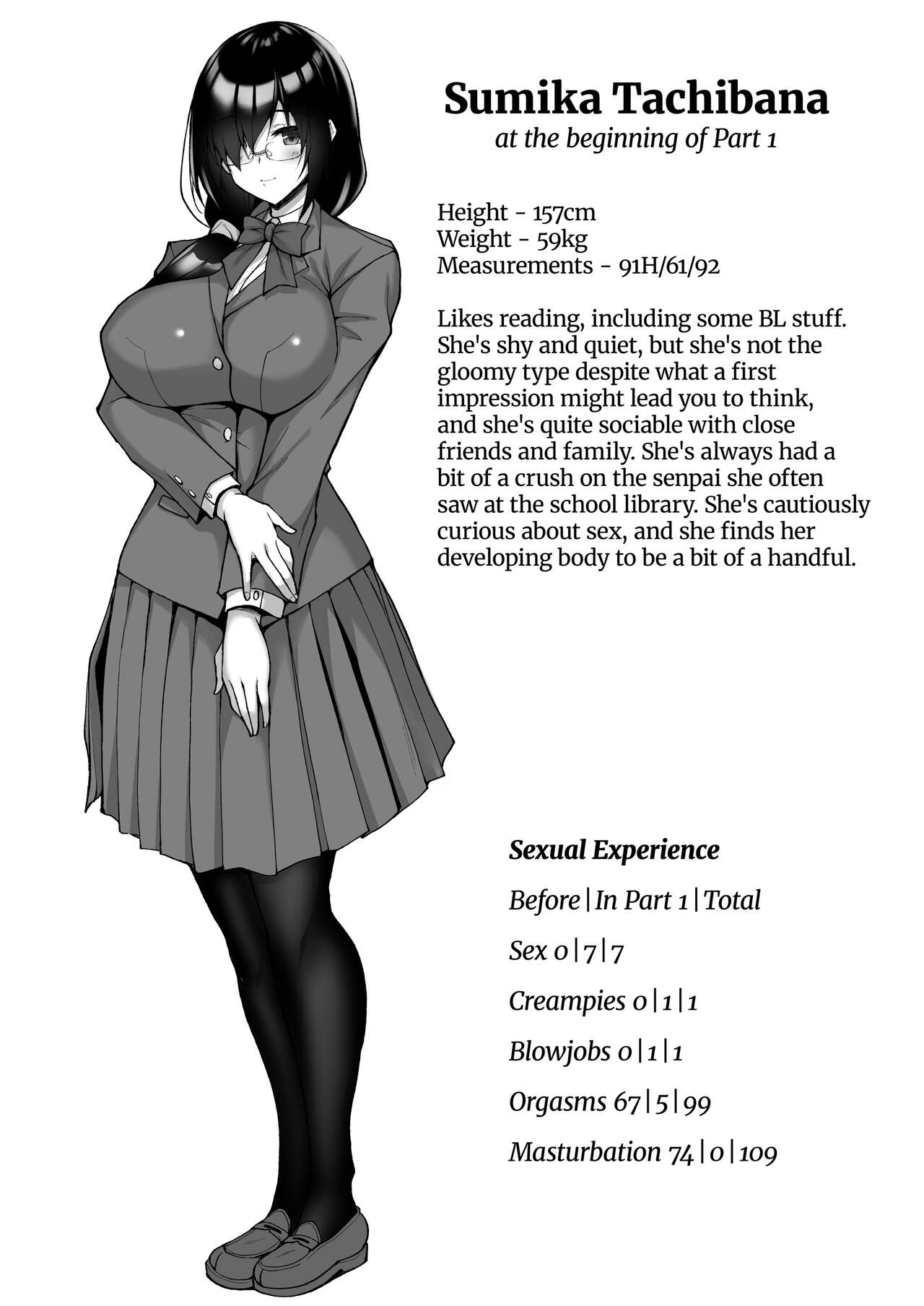 Netorare Junior Girlfriend – page 164
