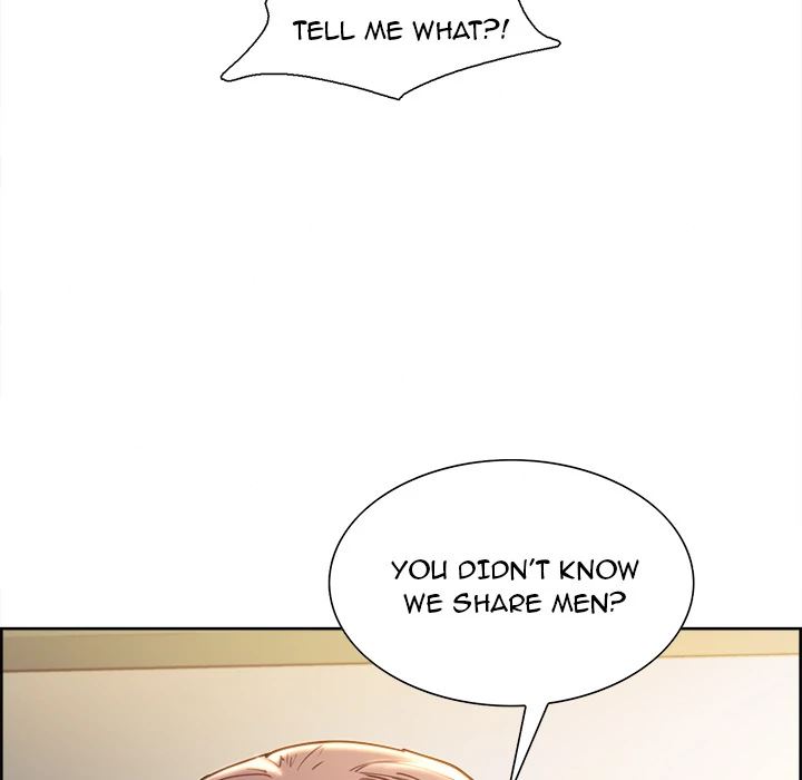 The Sharehouse [Serious] Chapter 23 – page 73