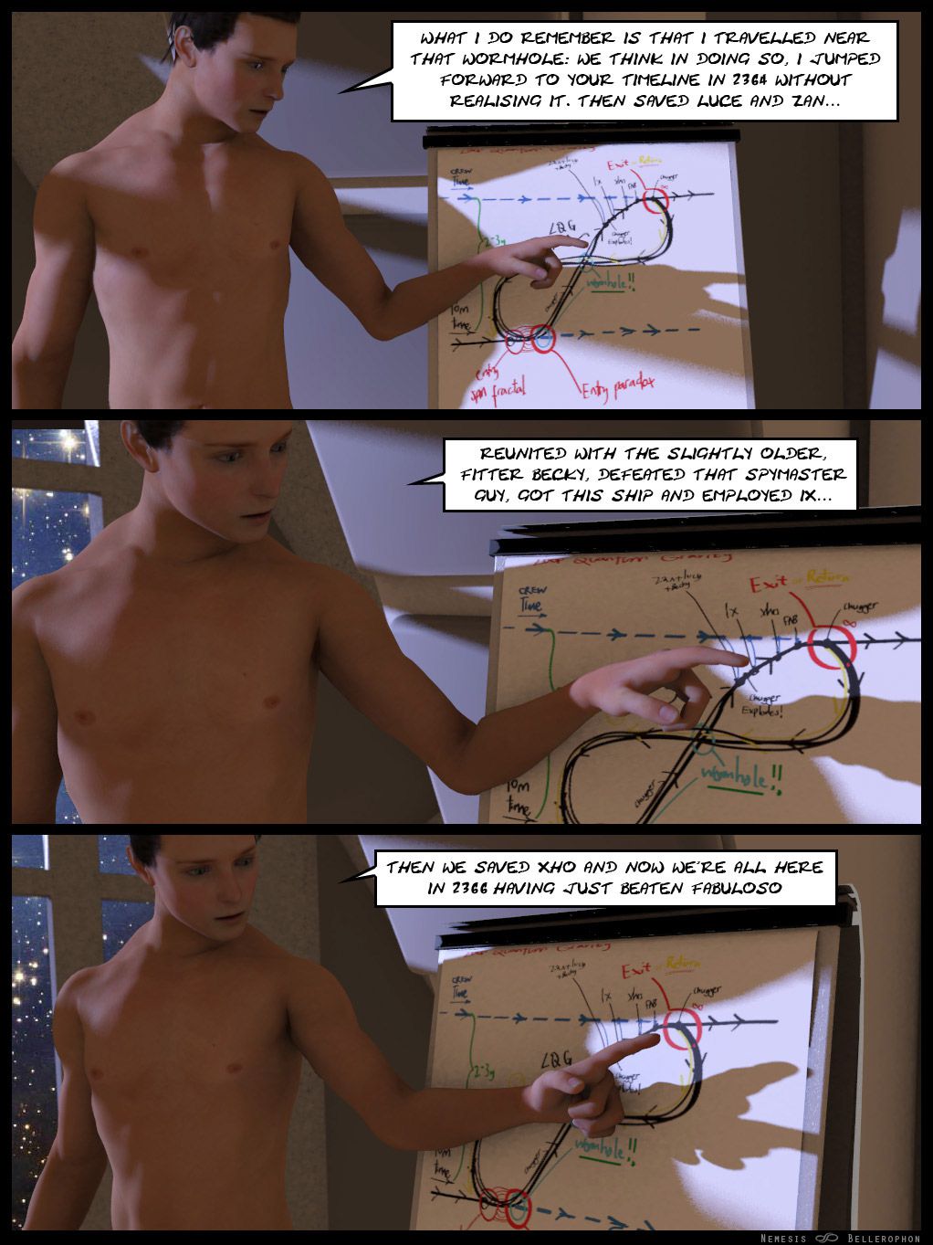 Star Trek Fleet Wars (Star Trek) [Sindy Anna Jones] 20 Project Nemesis – page 98