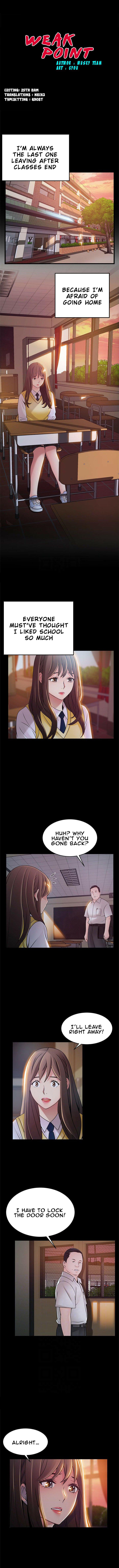 Weak Point [Gyou , Husky Team] Chapter 77 – page 1