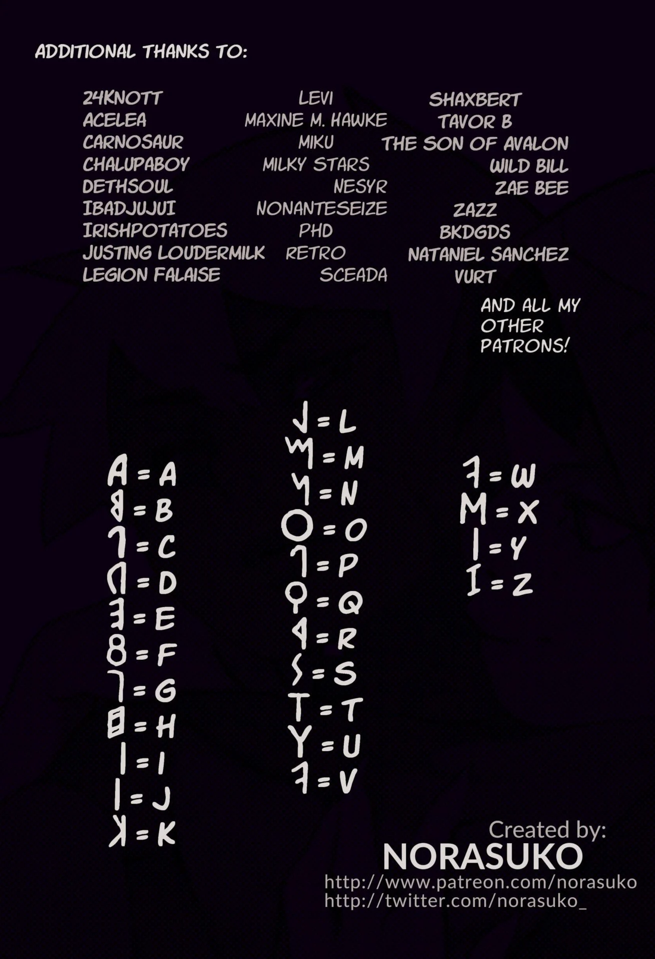 The Prey [Norasuko] 3 . The Prey - Chapter 3 [Norasuko] – page 28