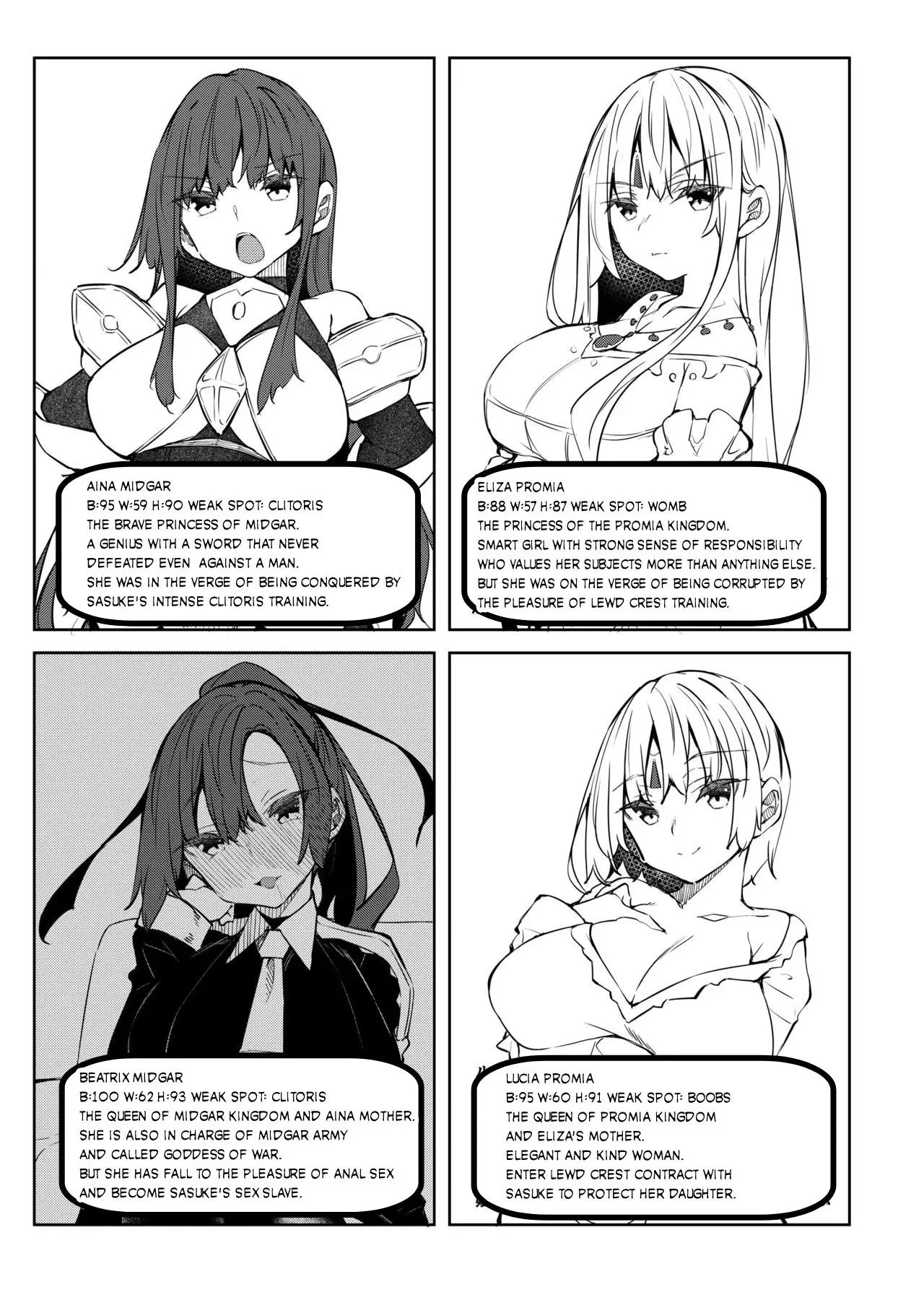 Ore Isekai de Mahoutsukai ni Naru [Fukuyama Naoto] 4 . Ore Isekai de Mahoutsukai ni Naru - Chapter 4 [Fukuyama Naoto] – page 2