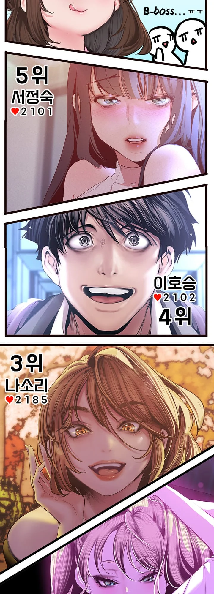 A Wonderful New World [Yoon Gon-ji] Chapter 147 – page 93