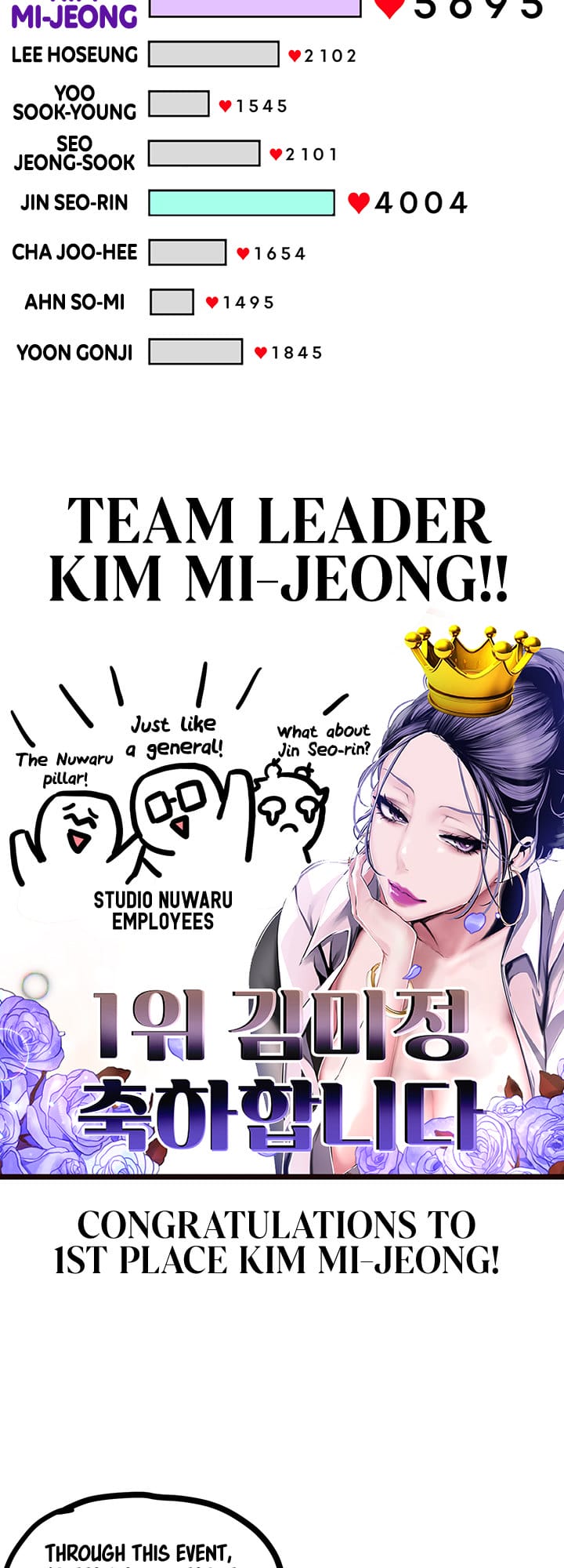 A Wonderful New World [Yoon Gon-ji] Chapter 147 – page 95
