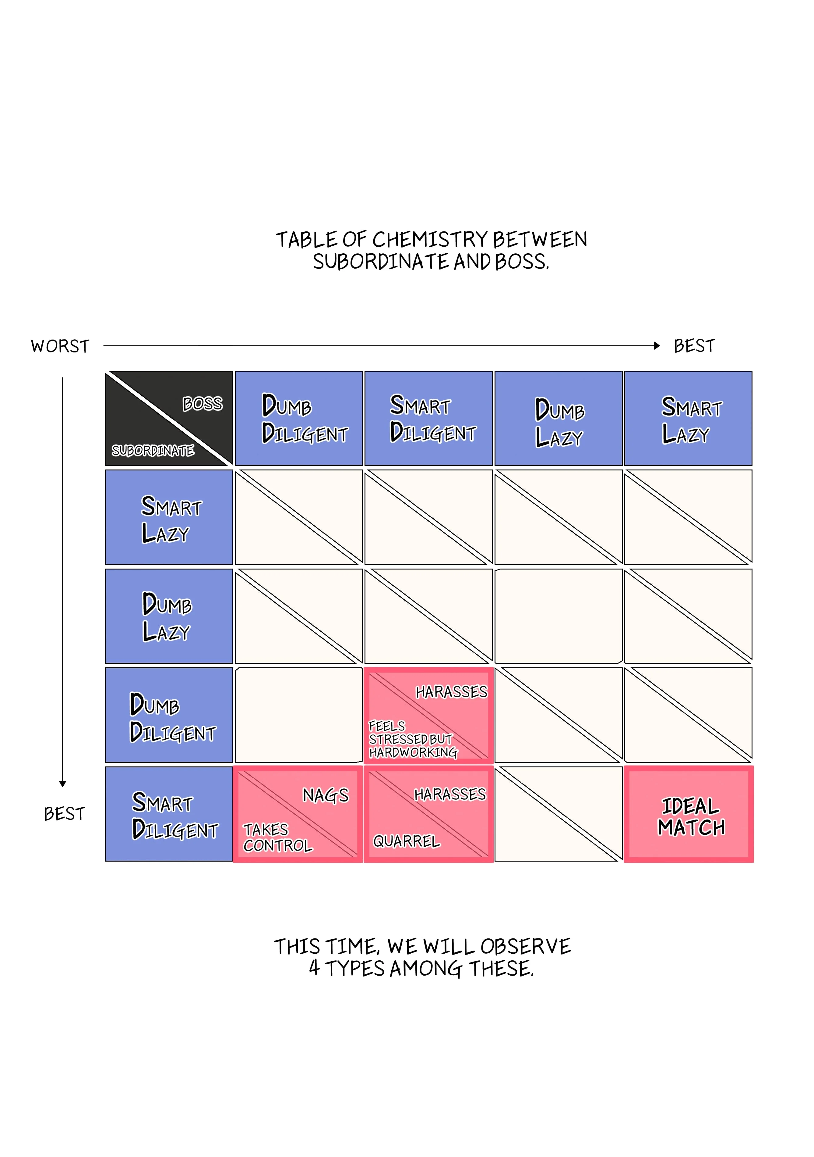 Office Affair – The Chemistry between Subordinate and Boss [ABBB] 1 . Office Affair - The Chemistry between Subordinate and Boss - Chapter 1 [ABBB] – page 2