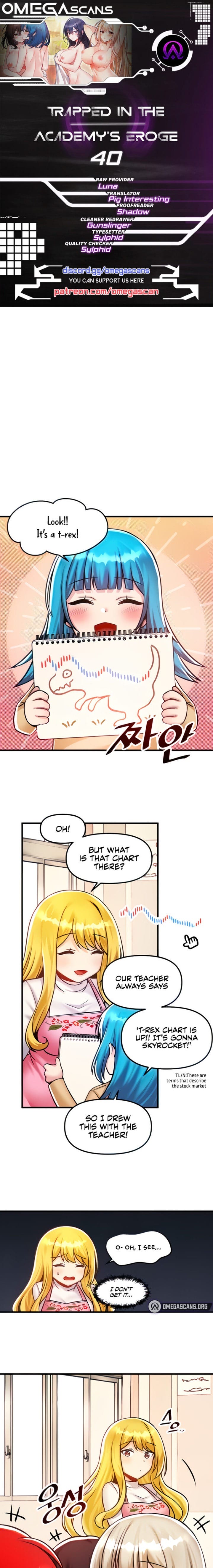 Trapped in a Hentai Game Academy Chapter 40 – page 1