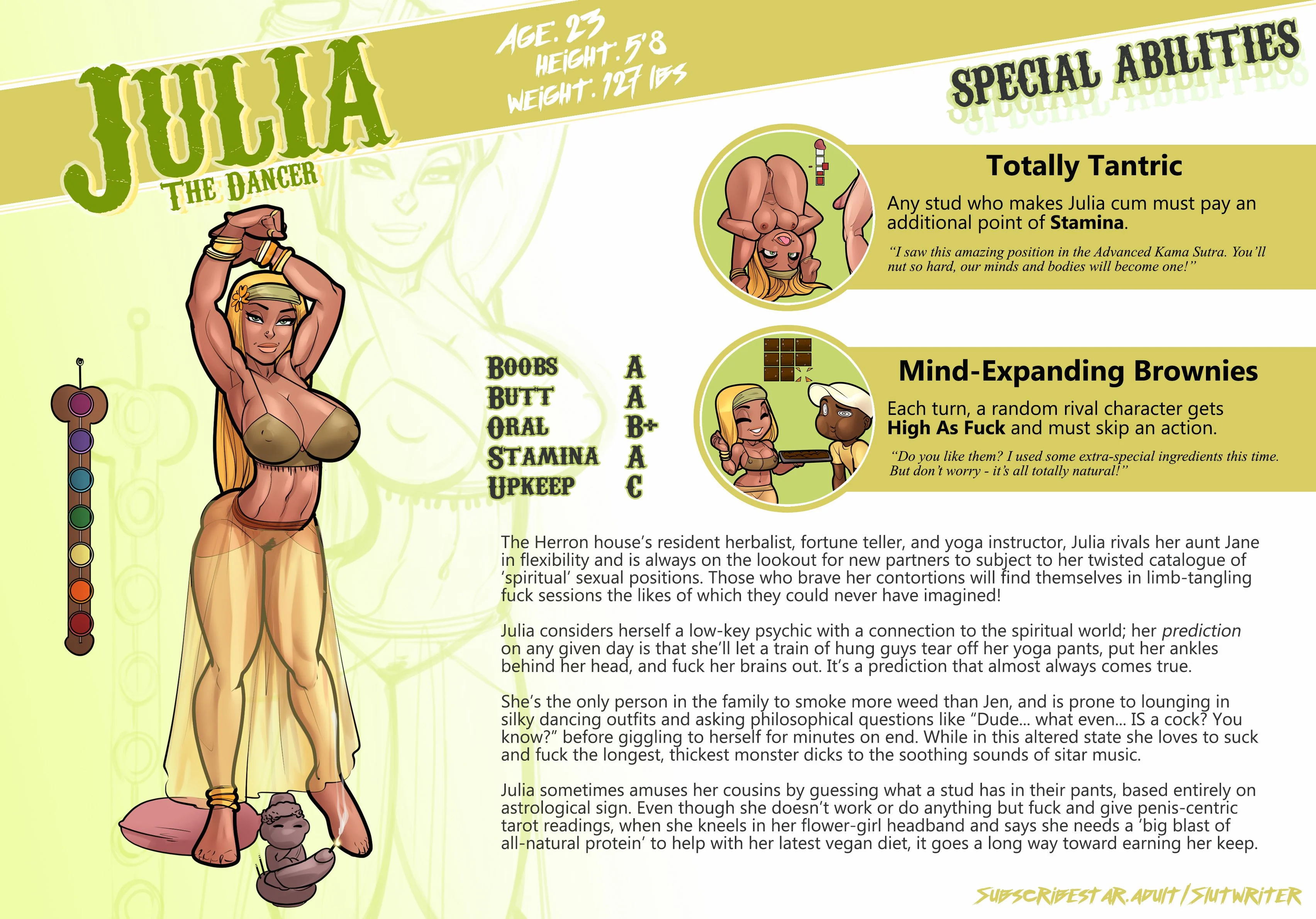 My Mom And Sister Are Size Queen Sluts [Rabies T Lagomorph] 0.1 . My Mom And Sister Are Size Queen Sluts - Character Sheets - [Rabies T Lagomorph] – page 12