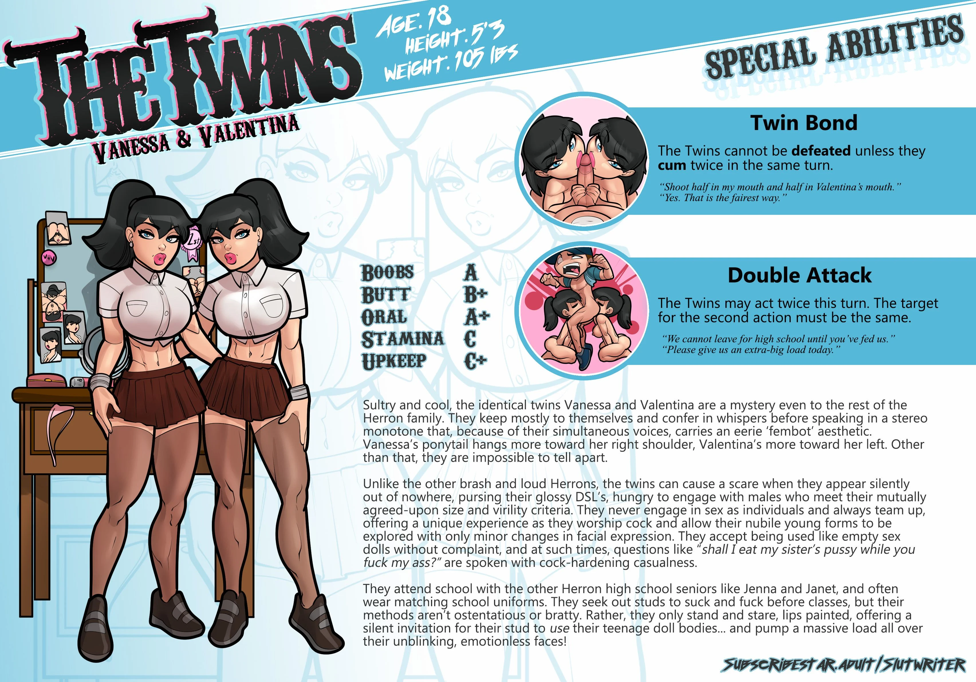 My Mom And Sister Are Size Queen Sluts [Rabies T Lagomorph] 0.1 . My Mom And Sister Are Size Queen Sluts - Character Sheets - [Rabies T Lagomorph] – page 13