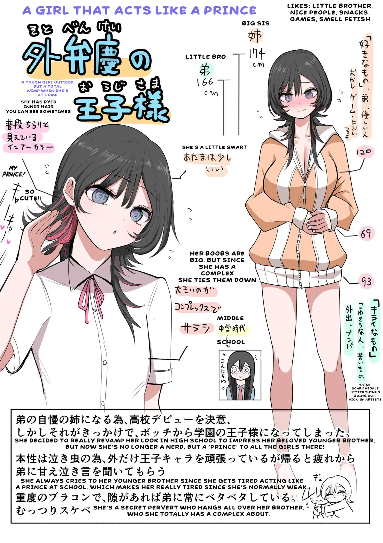 My Sister is a Prince Who Acts Cool Outside but Timid at Home [Zurikishi] Chapter 1 – page 2