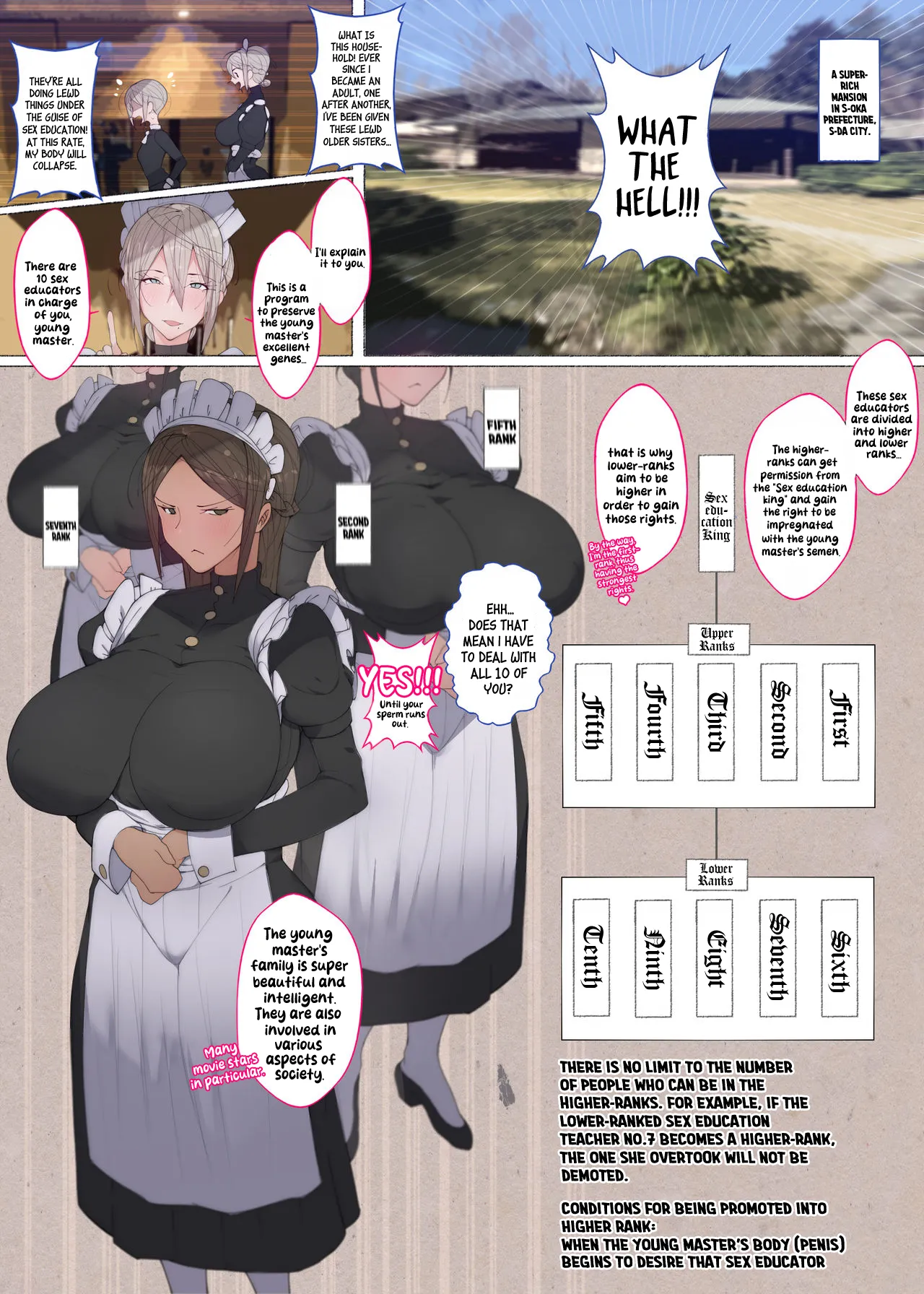 Ten Sexy Maids Who Works at a Mansion to Teach Sex Education [Agobitch] Chapter 1 – page 7