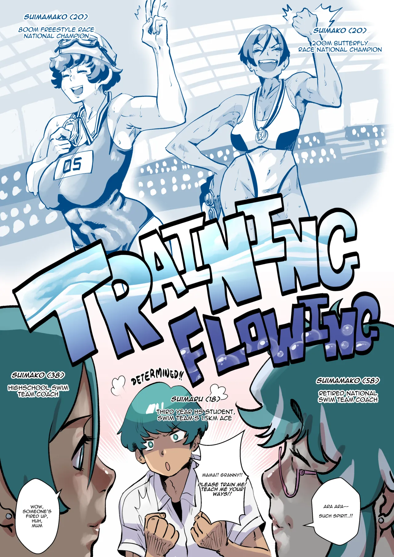 Training Flowing [Aarokira] Chapter 1 – page 2