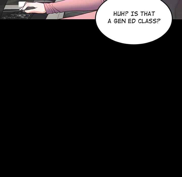 Harem King [Processor st , Hwarim] Chapter 12 – page 89