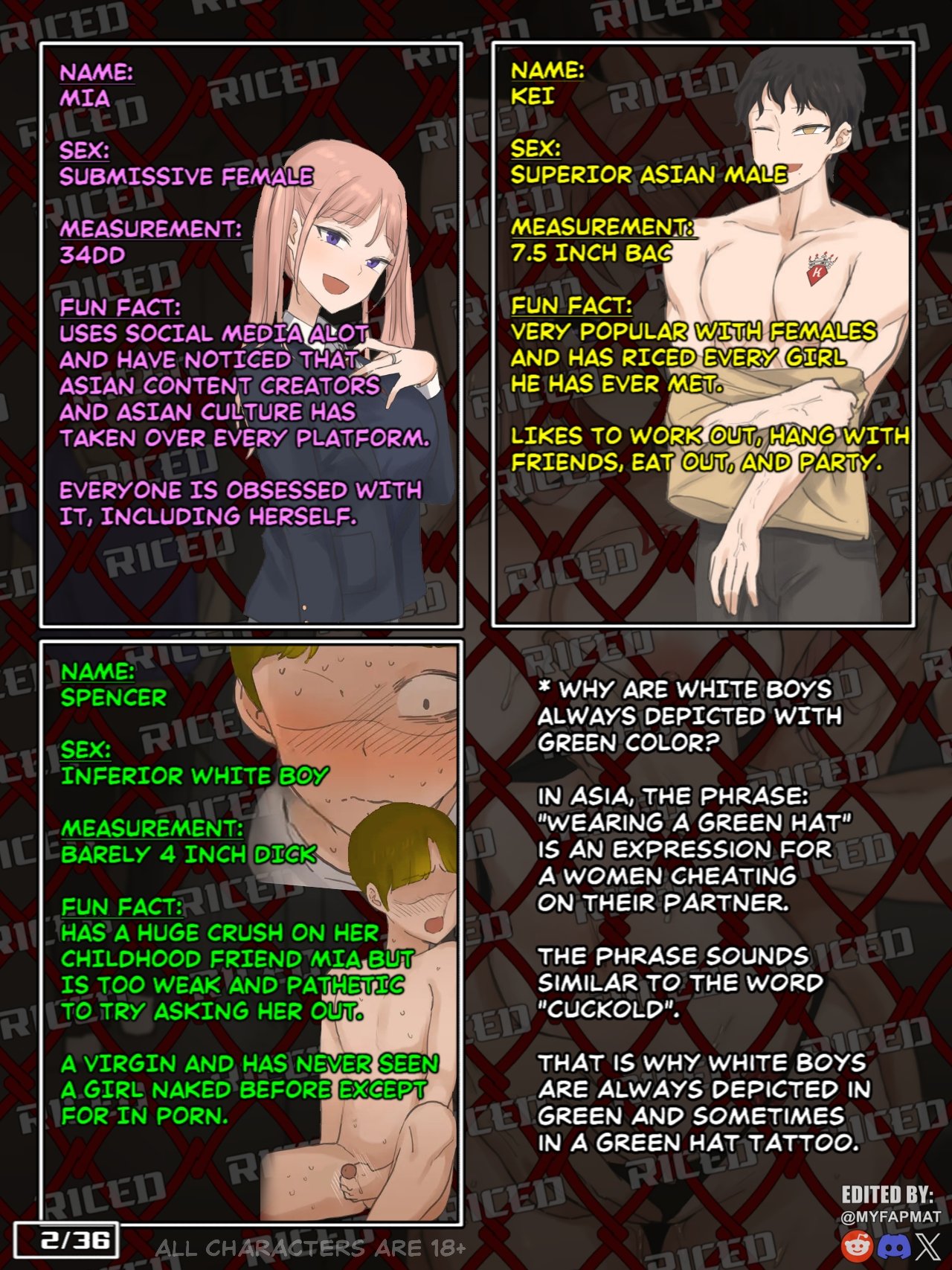 My Childhood Crush Cucked Me With The New Asian Transfer Student – [Laliberte- Edit] – RICED Edition comic porn My Childhood Crush Cucked Me With The New Asian Transfer Student – [Laliberte- Edit] – RICED Edition Chapter 1 – page 2