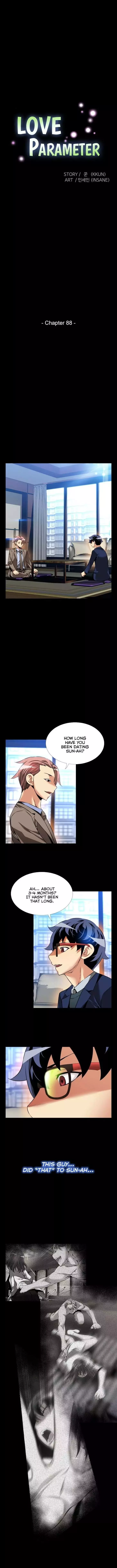 Love Parameter Chapter 088 – page 2