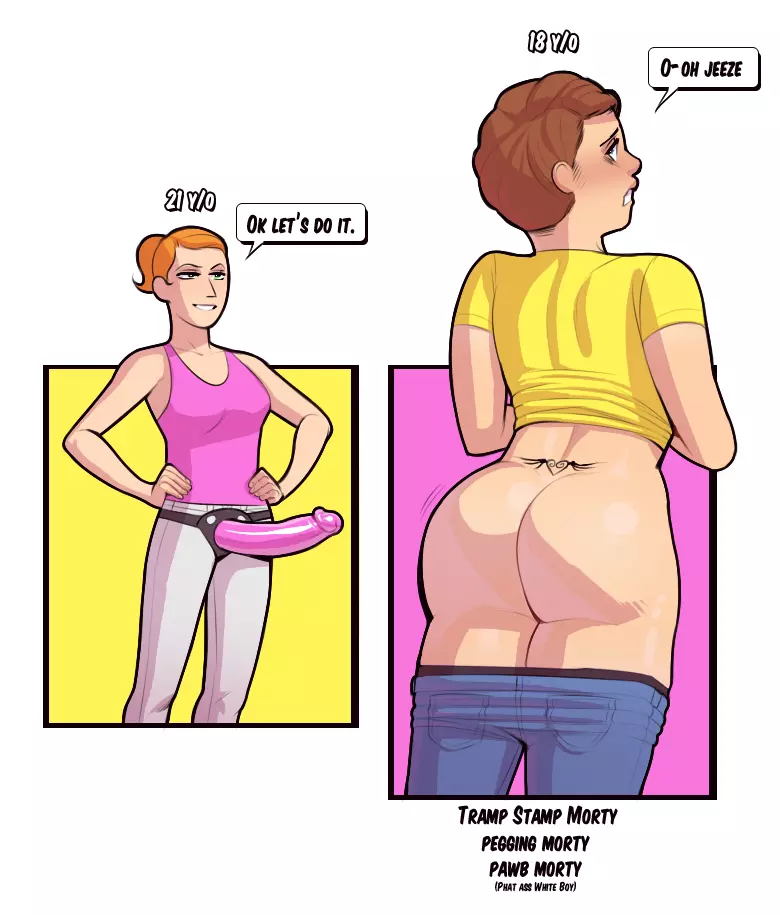 A760 - Morty and Summer Rick and Morty – page 3