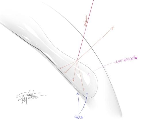 Sketchs [Romulo Melkor Mancin] - Chapter 1 — Page 93