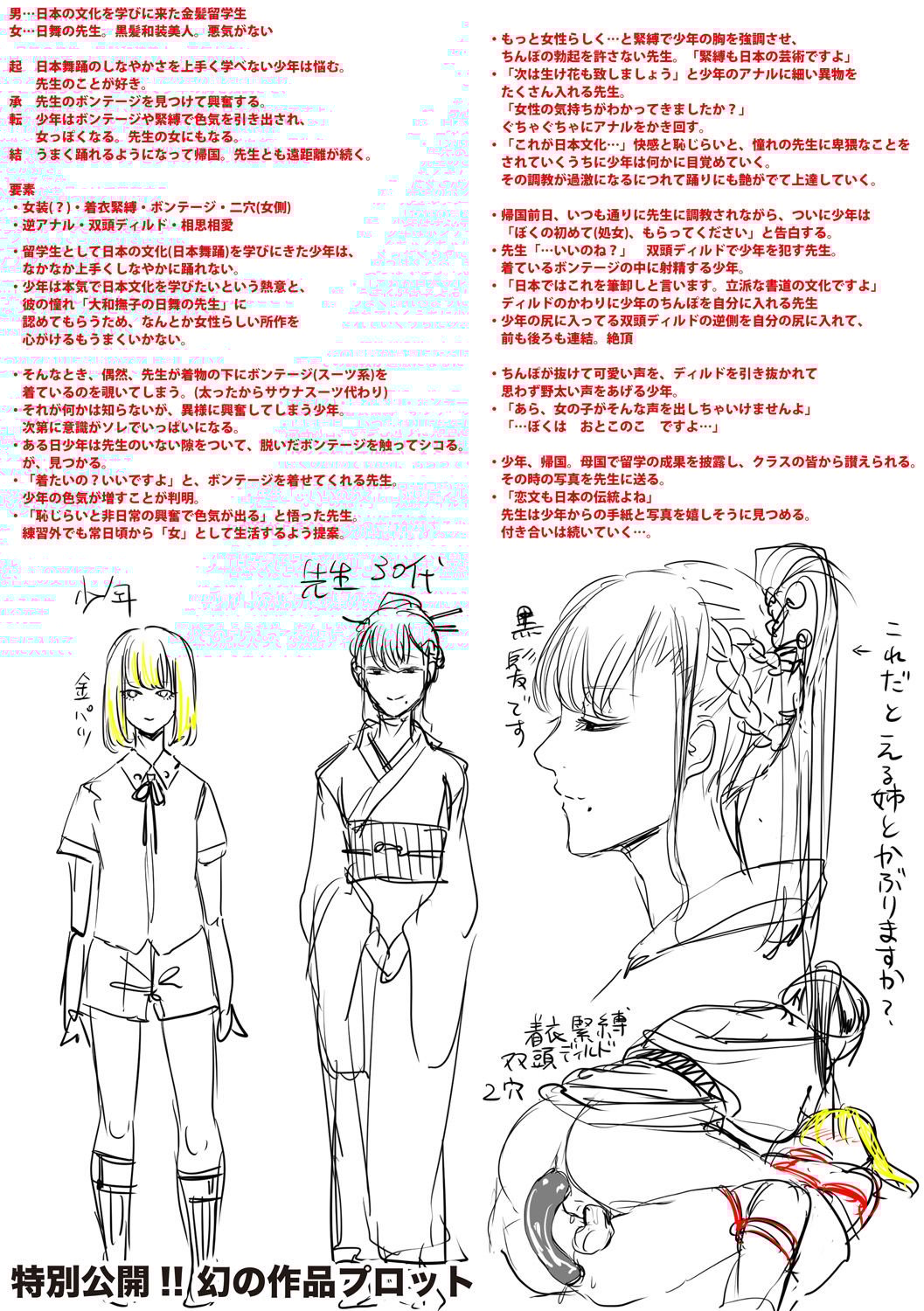 Do S Jyoshiryoku [Hasebe Soutsu] - Chapter 1 — Page 180