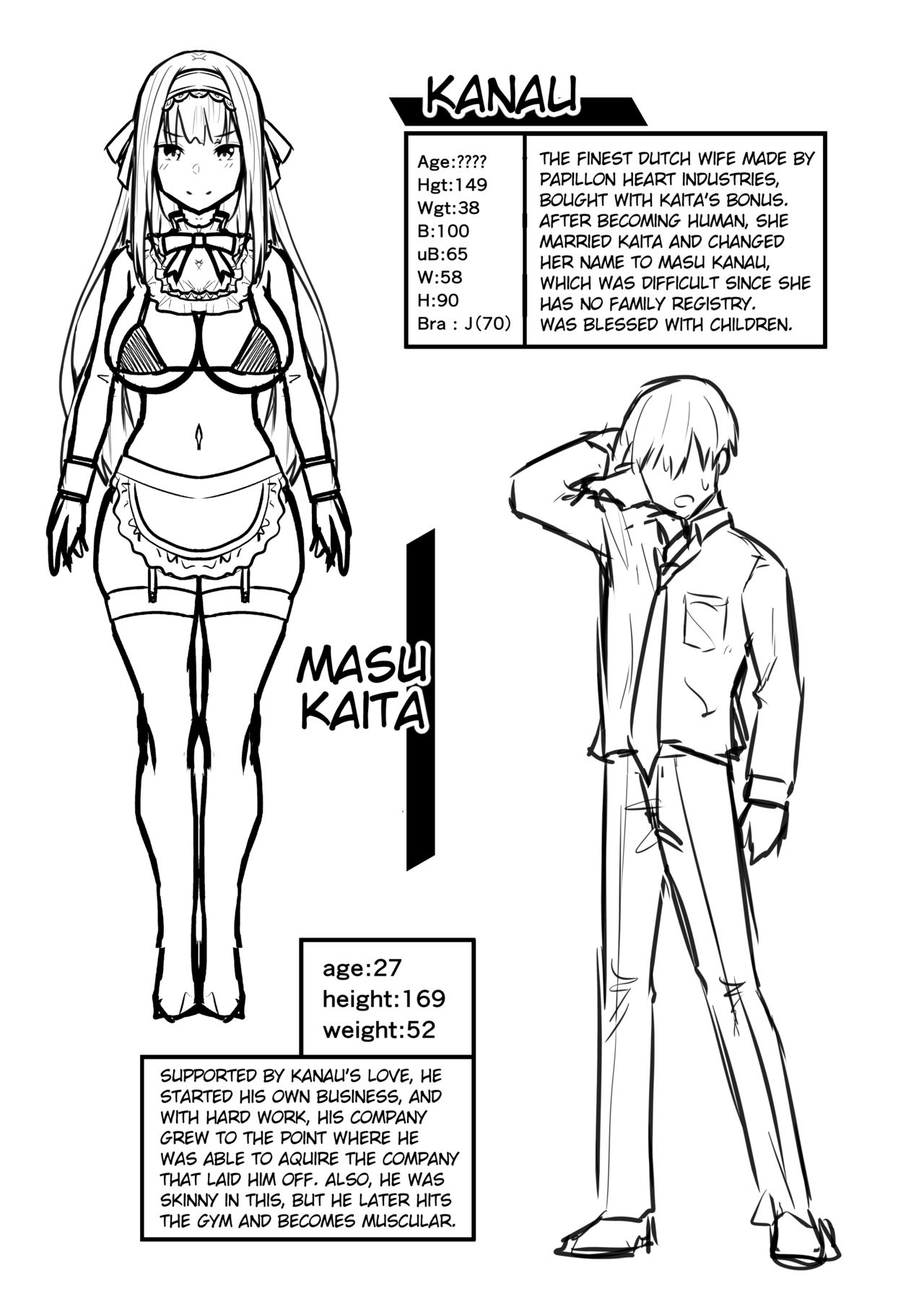 Even Though It’s A Dutch Wife, It’s Alive [Takurowo] - Chapter 1 — Page 29