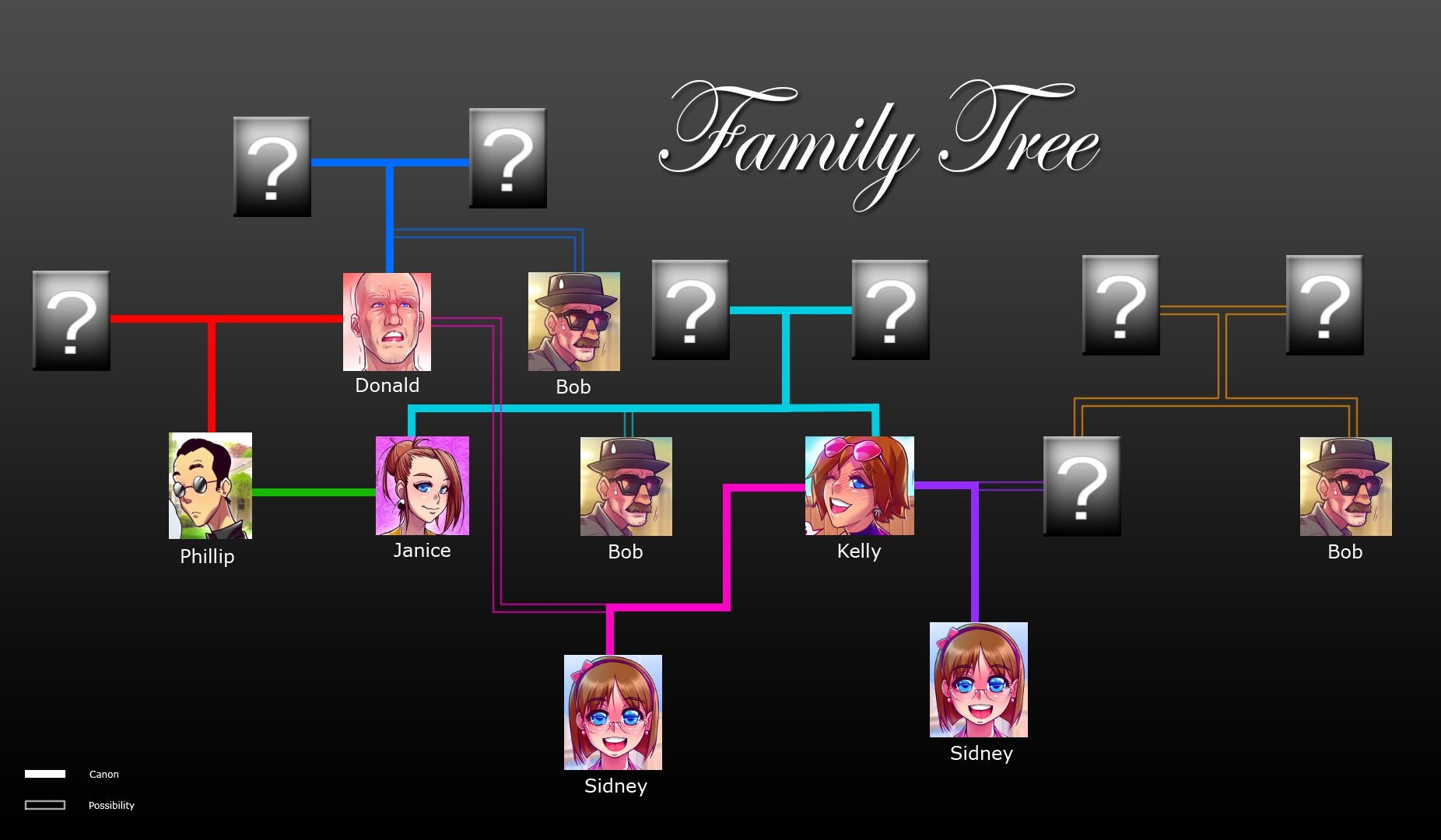 Artwork,Sketches, and Pinups [Romulo Melkor Mancin] - Chapter 5 — Page 59