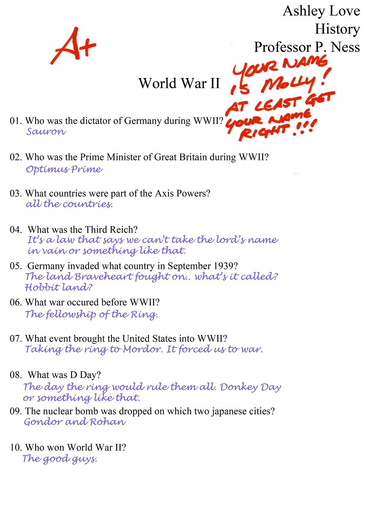 Give Me An A+ [JKRComix] - Chapter 3 — Page 7