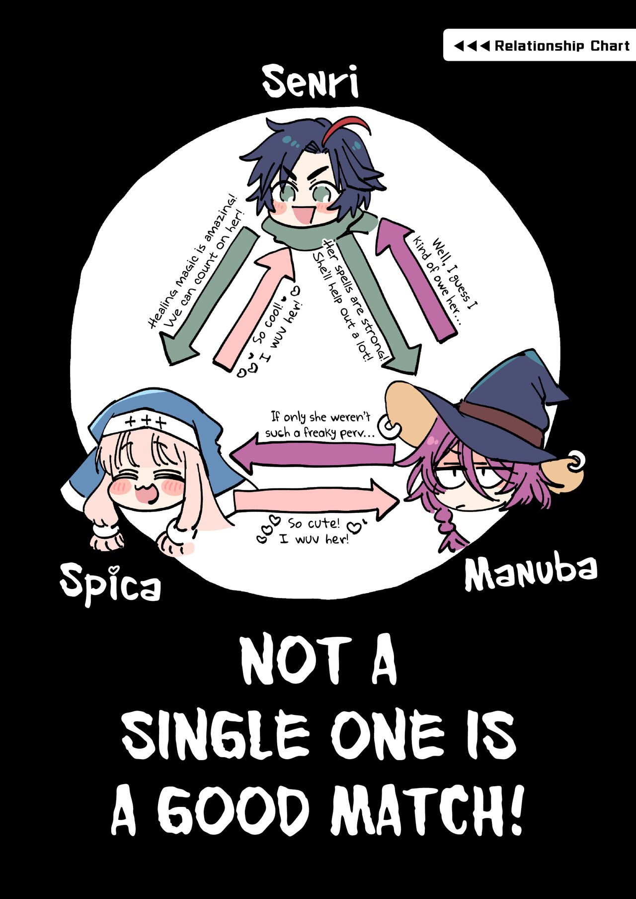 Good friend female adventurer gets messed up at the inn at night [Yukataro] - Chapter 1 — Page 60