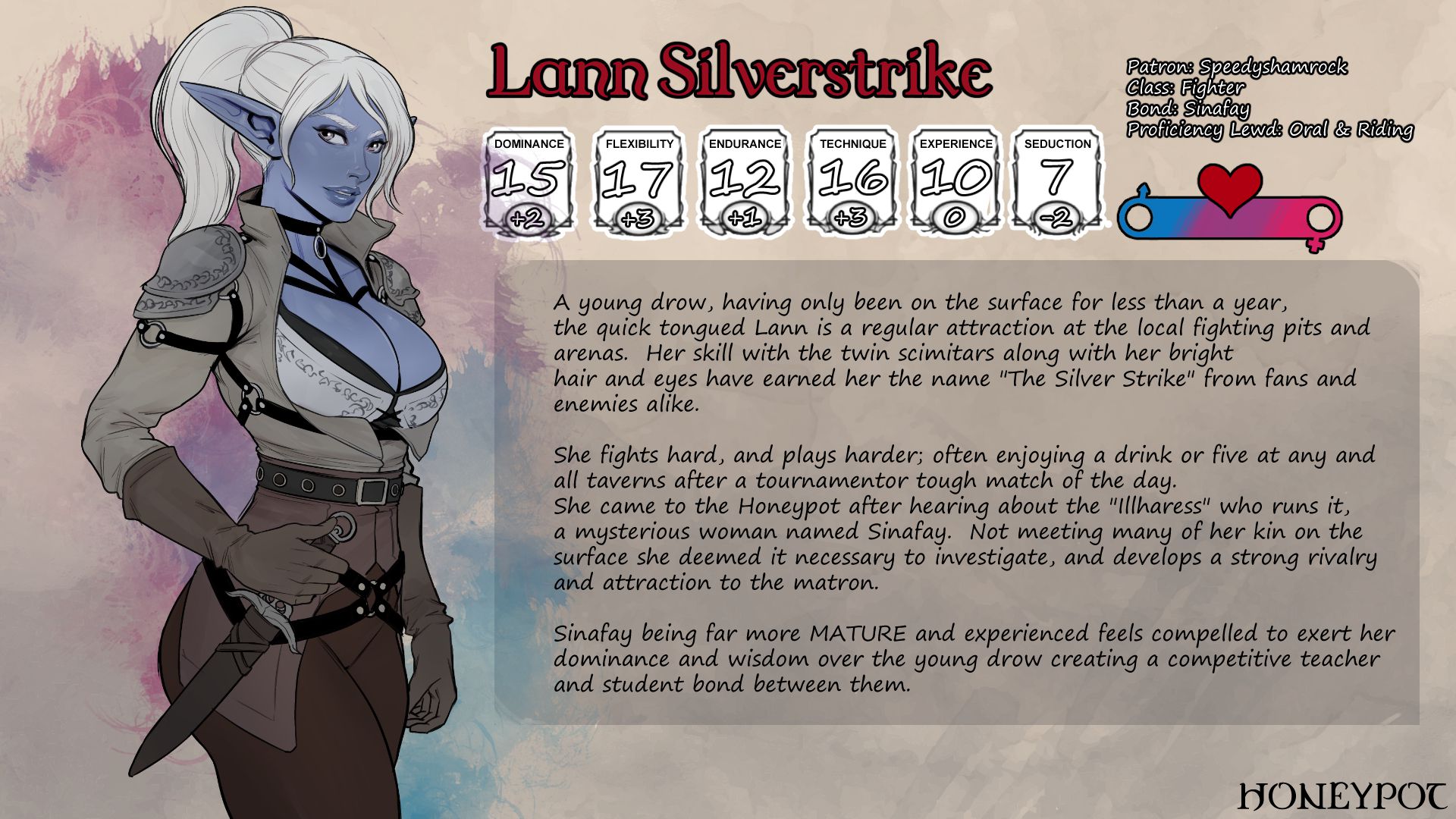 TavernSluts (Dungeons & Dragons) [Cherry-Gig] - Chapter 1 — Page 151