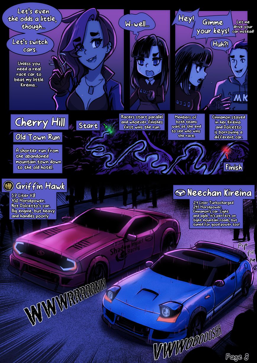 Apex Limit [Caffeccino , SlipShine] - Chapter 1 — Page 9