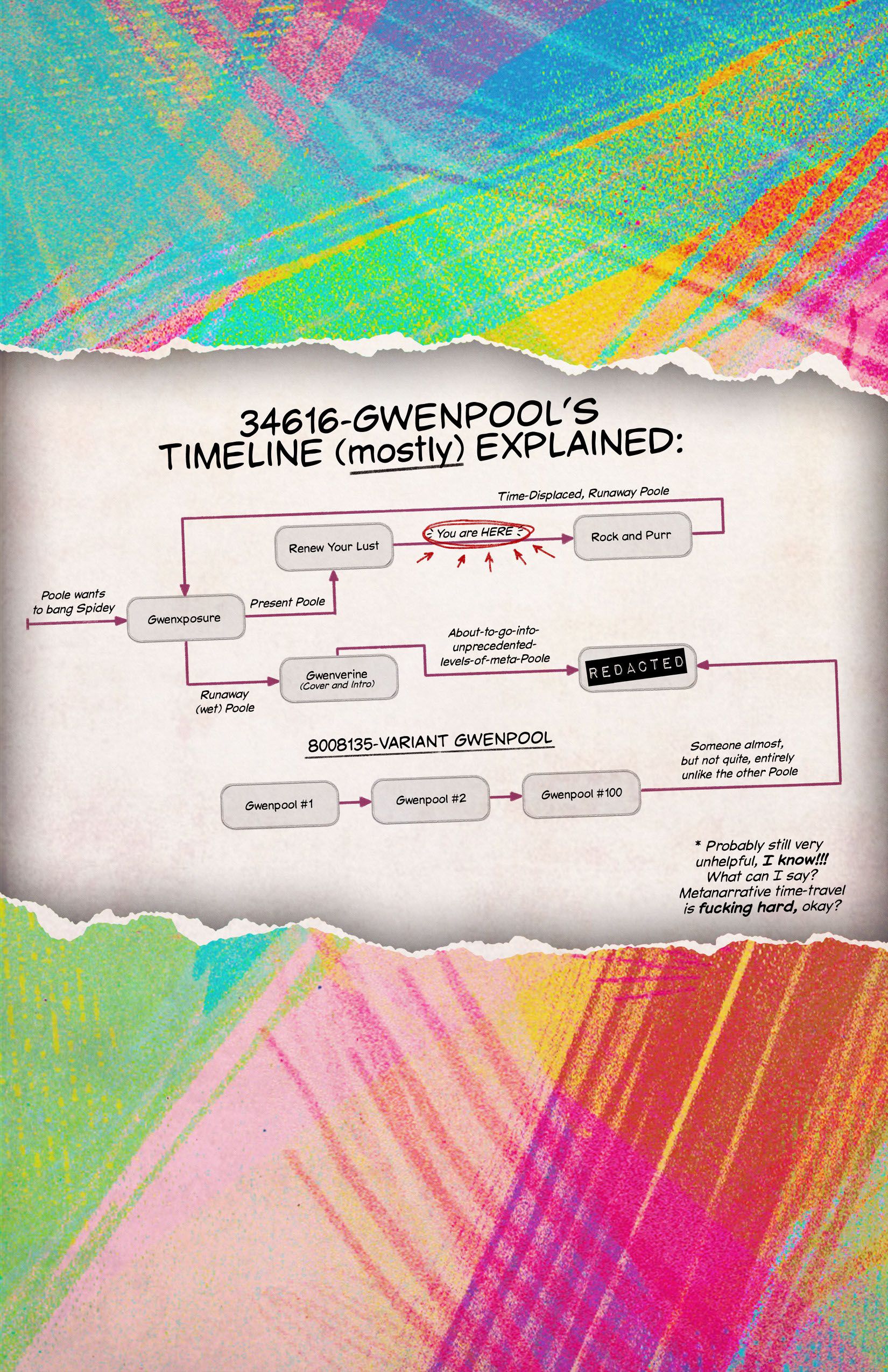 Renew Your Lust (The Amazing Spider-Man) [Tracy Scops] - Chapter 1 — Page 24