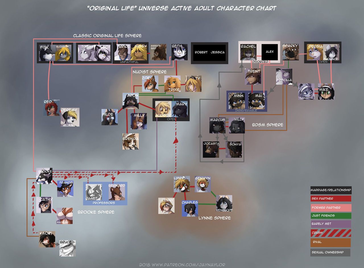 Artworks [Jay Naylor] - Chapter 2018.05 — Page 4