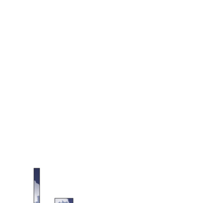 Tighty Lady [Beck Ho An] - Chapter 31 — Page 143