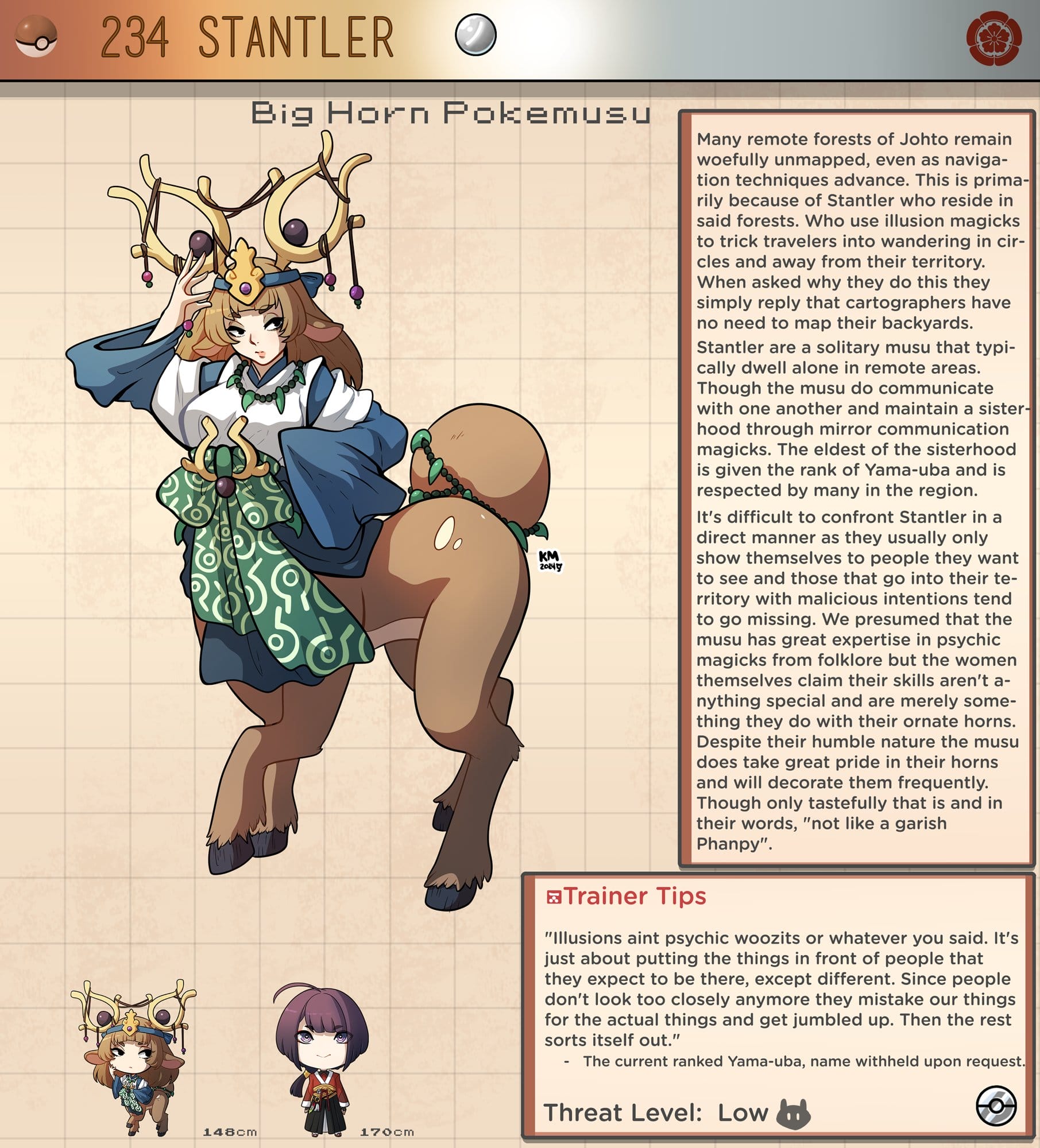 Pokemusu Dex (Pokemon) [Kinkymation] - Chapter 5 — Page 68