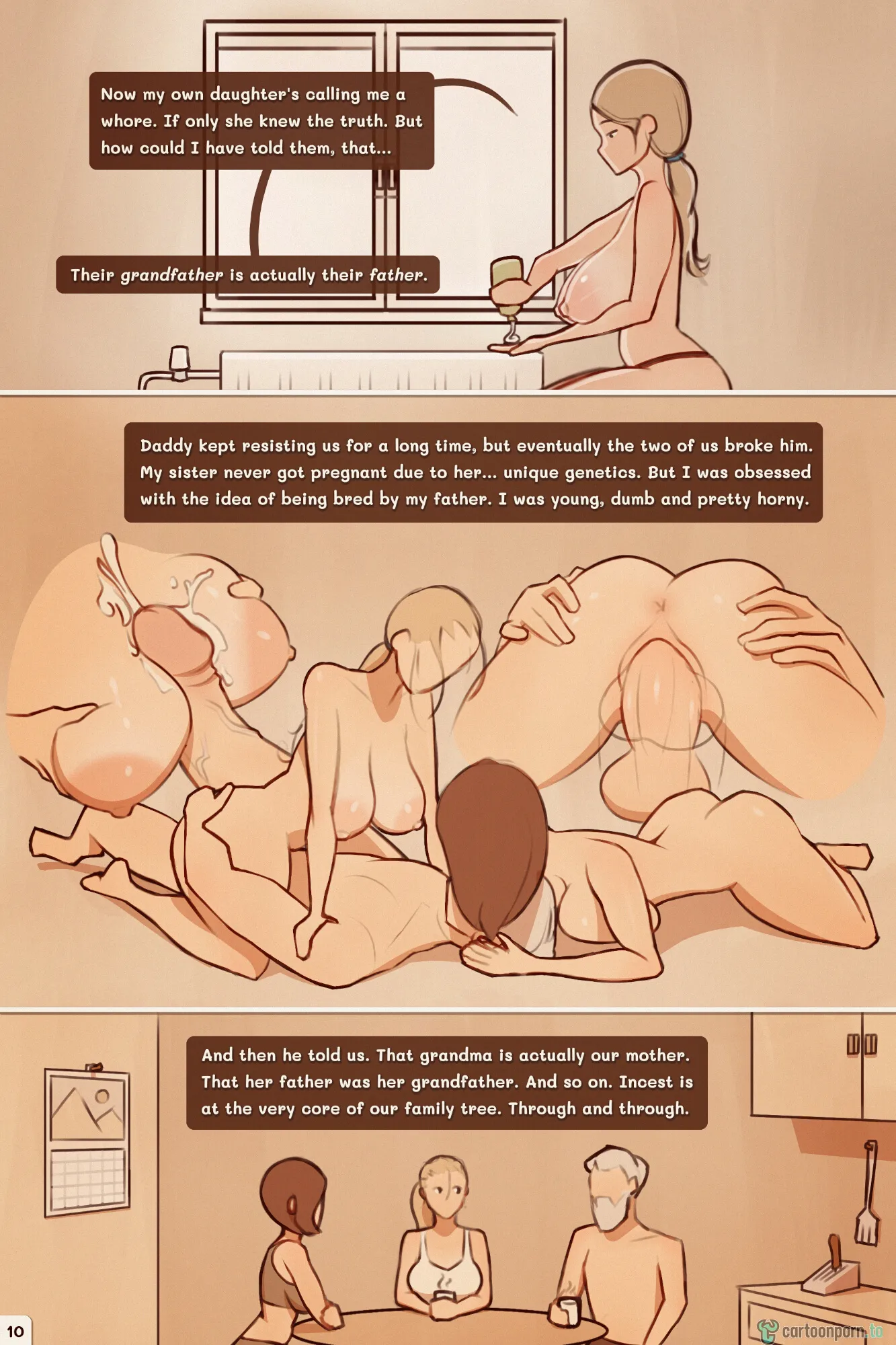 Bloodline Depravity [Garriguex] - Chapter 1 — Page 11